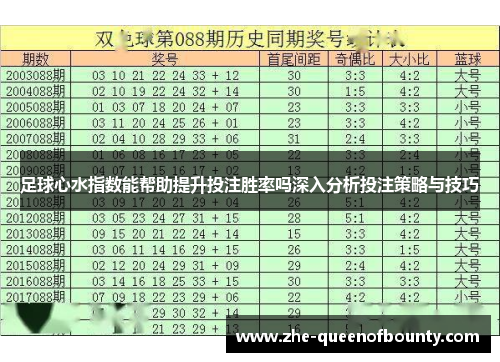 足球心水指数能帮助提升投注胜率吗深入分析投注策略与技巧 足球心水指数能帮助提升投注胜率吗深入分析投注策略与技巧