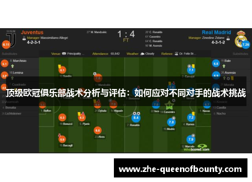 顶级欧冠俱乐部战术分析与评估:如何应对不同对手的战术挑战 顶级欧冠俱乐部战术分析与评估:如何应对不同对手的战术挑战