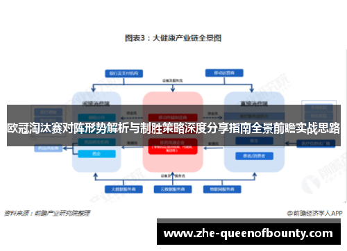 欧冠淘汰赛对阵形势解析与制胜策略深度分享指南全景前瞻实战思路 欧冠淘汰赛对阵形势解析与制胜策略深度分享指南全景前瞻实战思路