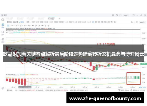 欧冠附加赛关键看点解析最后阶段走势暗藏转折玄机悬念与博弈风云